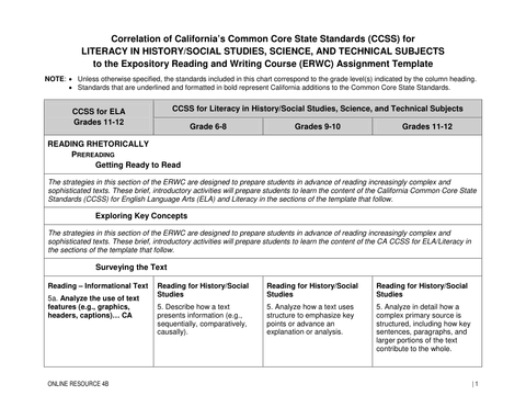 Correlation of the CA CCSS for Literacy in History/Social Studies, Science, and Technical Subjects to the ERWC Assignment Templa