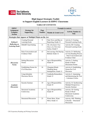 High Impact Strategies Toolkit to Support English Learners in ERWC Classrooms